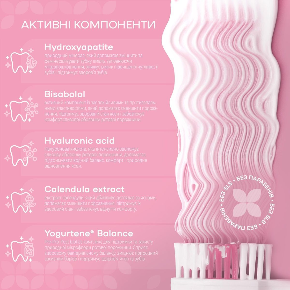 Зубна паста для захисту ясен SensiGum+ Medosan 75 мл 4823109414792 фото