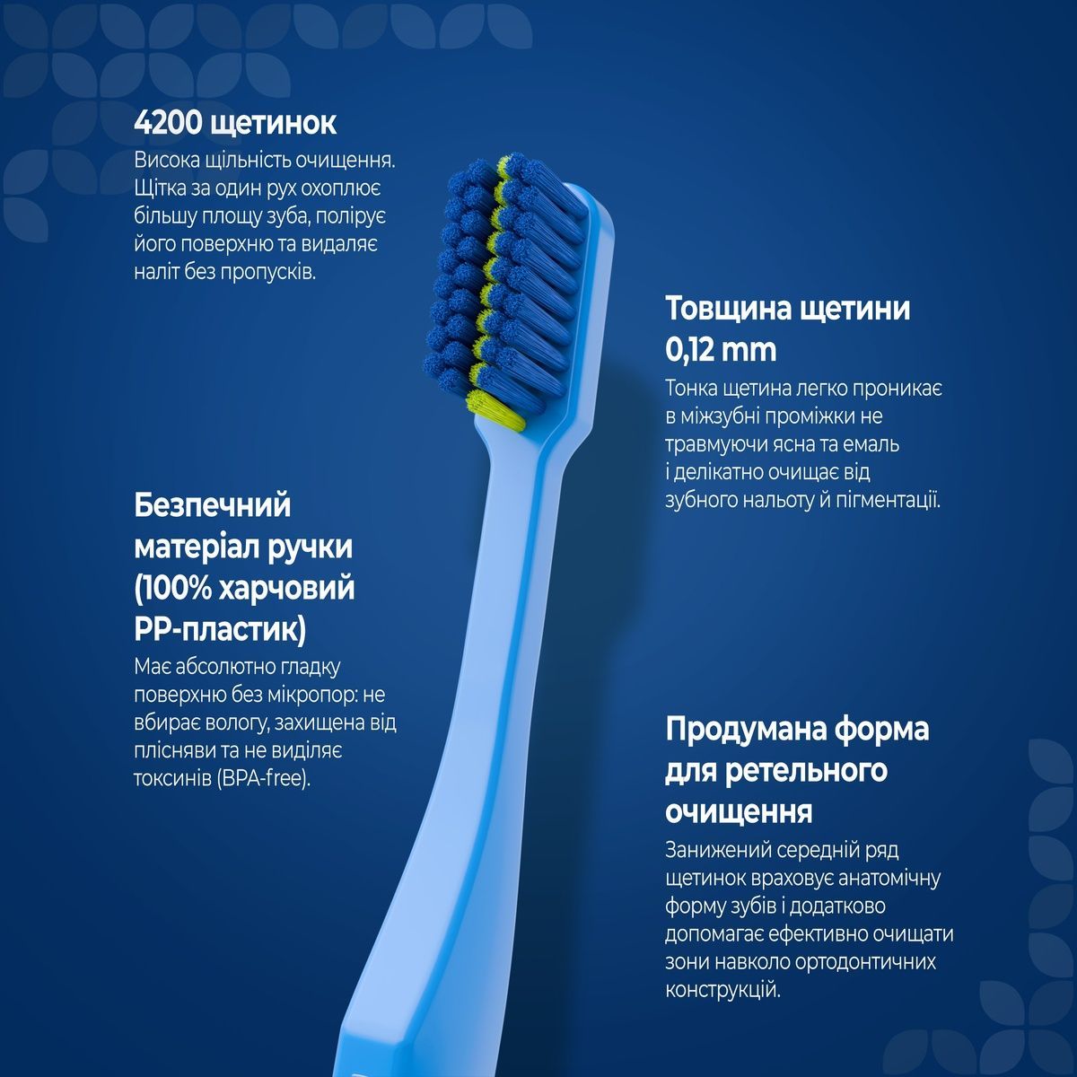 Зубная щетка SmileCare Medium Blue Medosan 4823109412217 фото