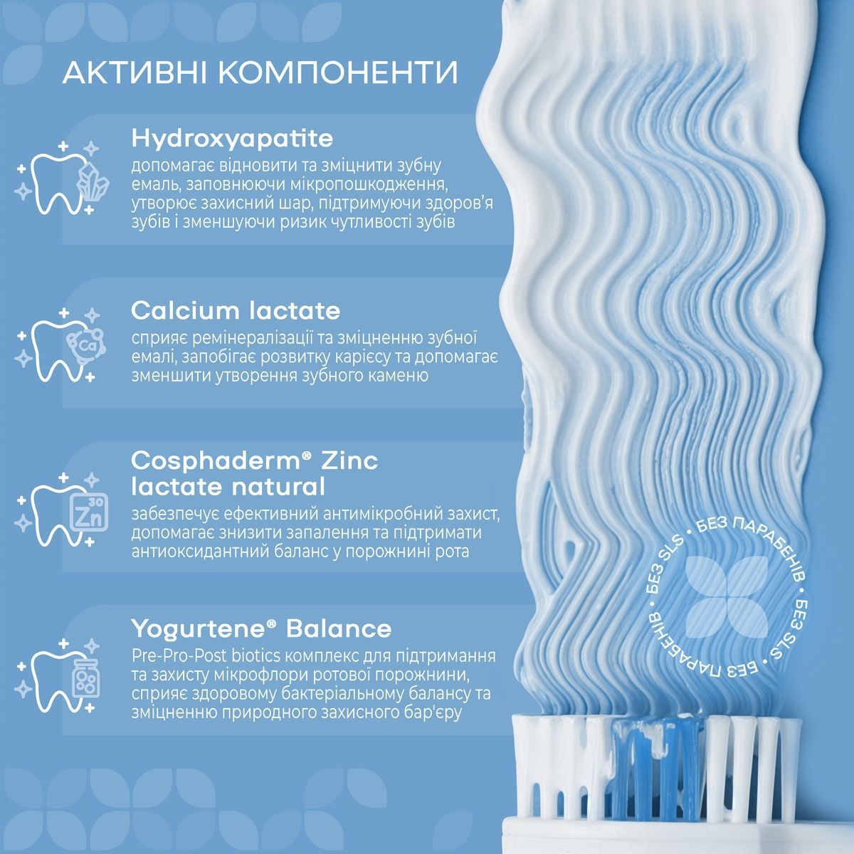 Зубная паста для комплексной защиты All-Day Care Medosan 40 мл 4823109414211 фото